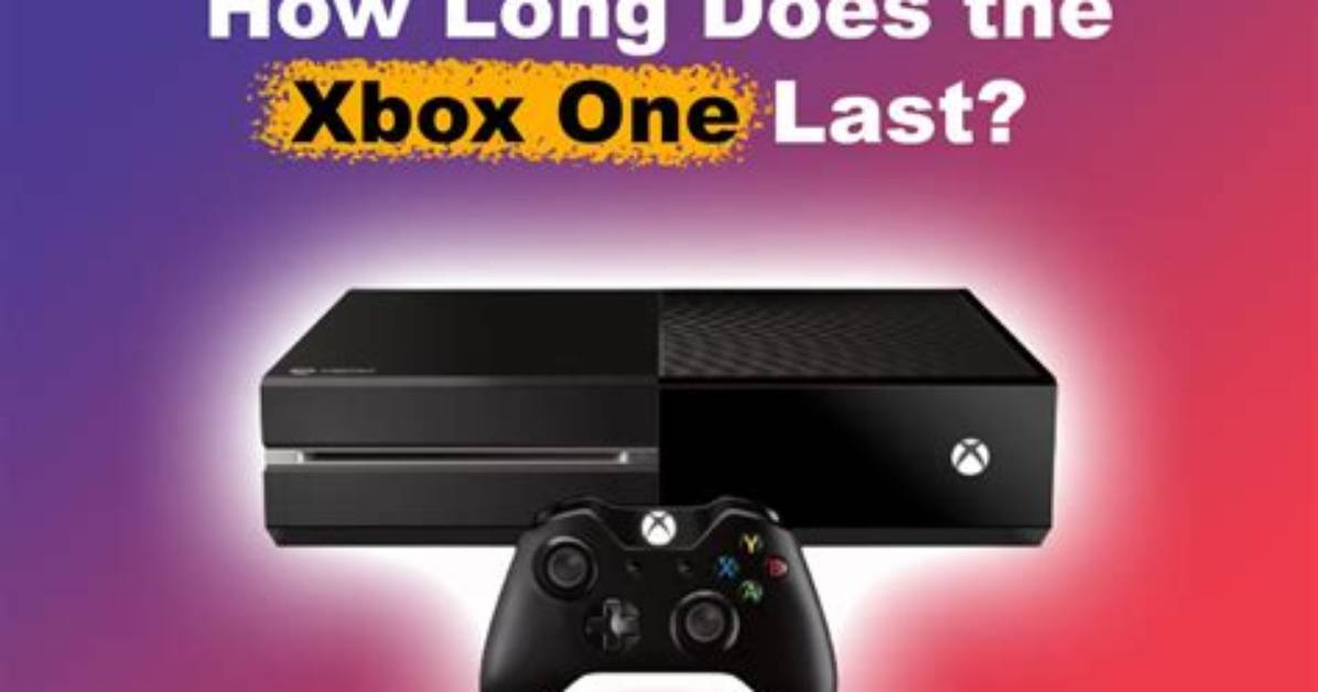 How Long Does a Ddos Last Xbox?