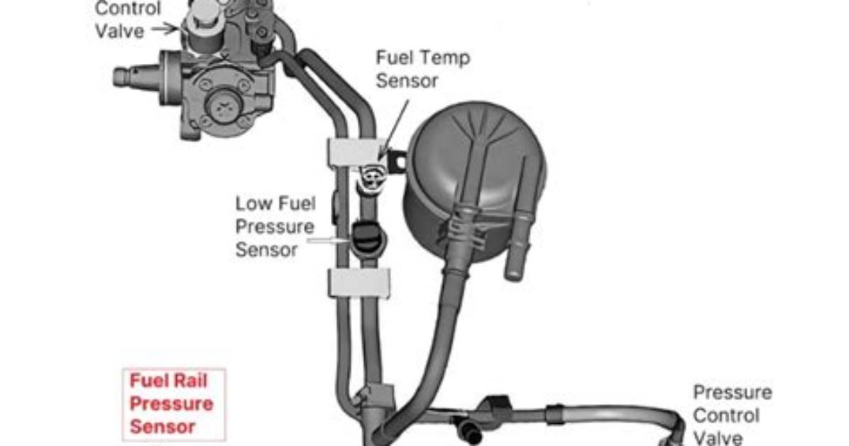 How Long Does a Fuel Pressure Sensor Last?