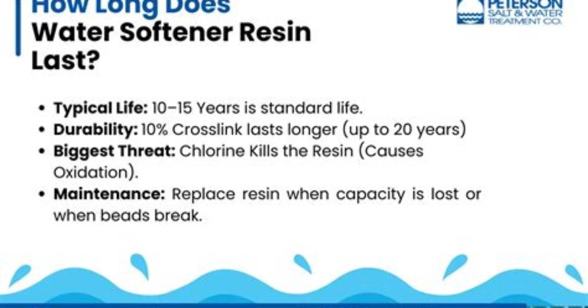 How Long Does a Water Bed Last?