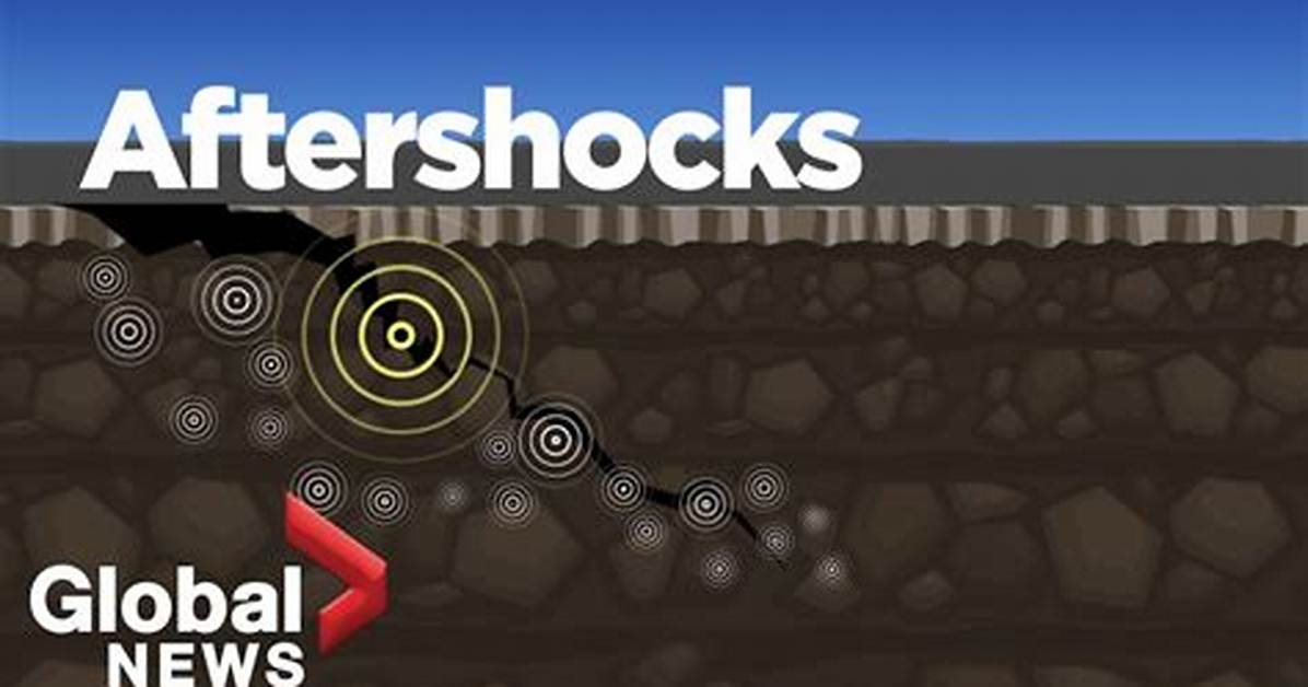 How Long Does Aftershock Last?