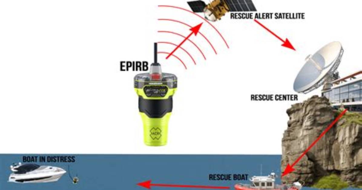 How Long Does an Epirb Last