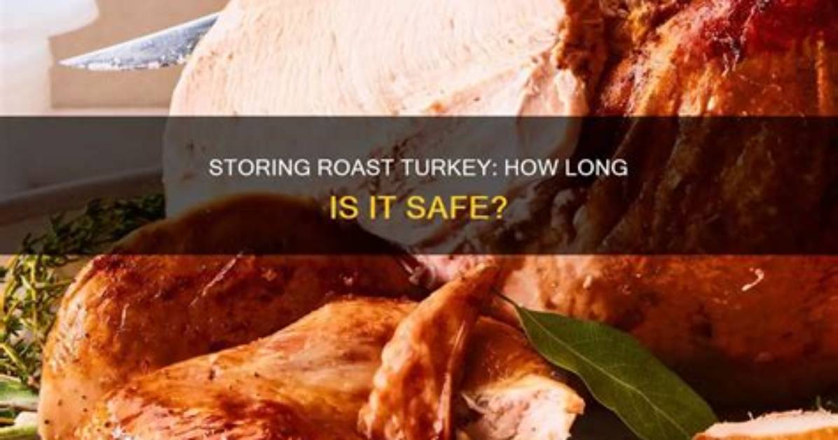 How Long Does Cooked Turkey Last in the Fridge