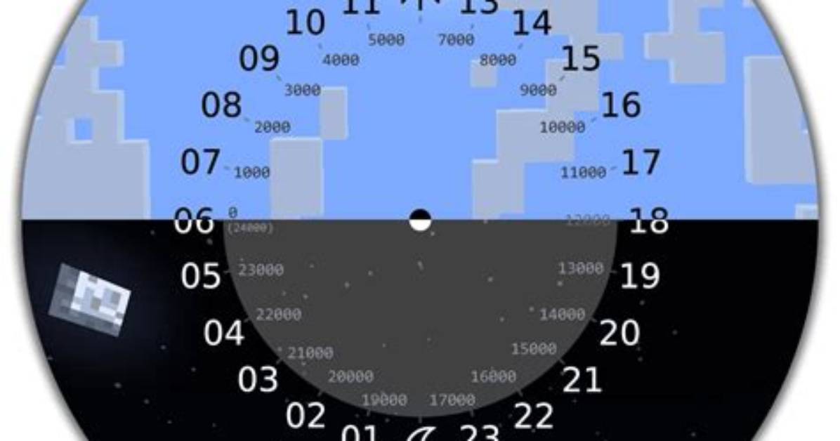 How Long Does Daytime Last in Minecraft