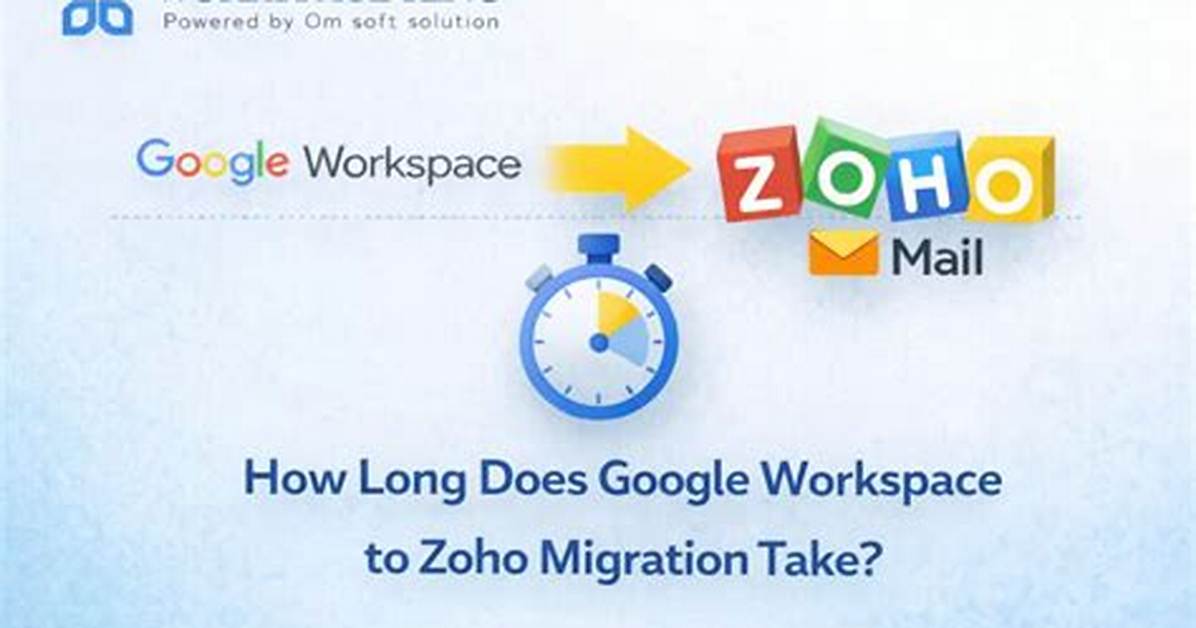 How Long Does Email Migration Take?