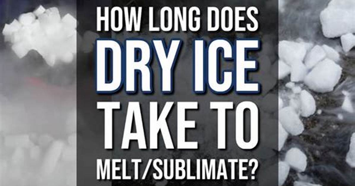 How Long Does Ice Take to Melt with Salt