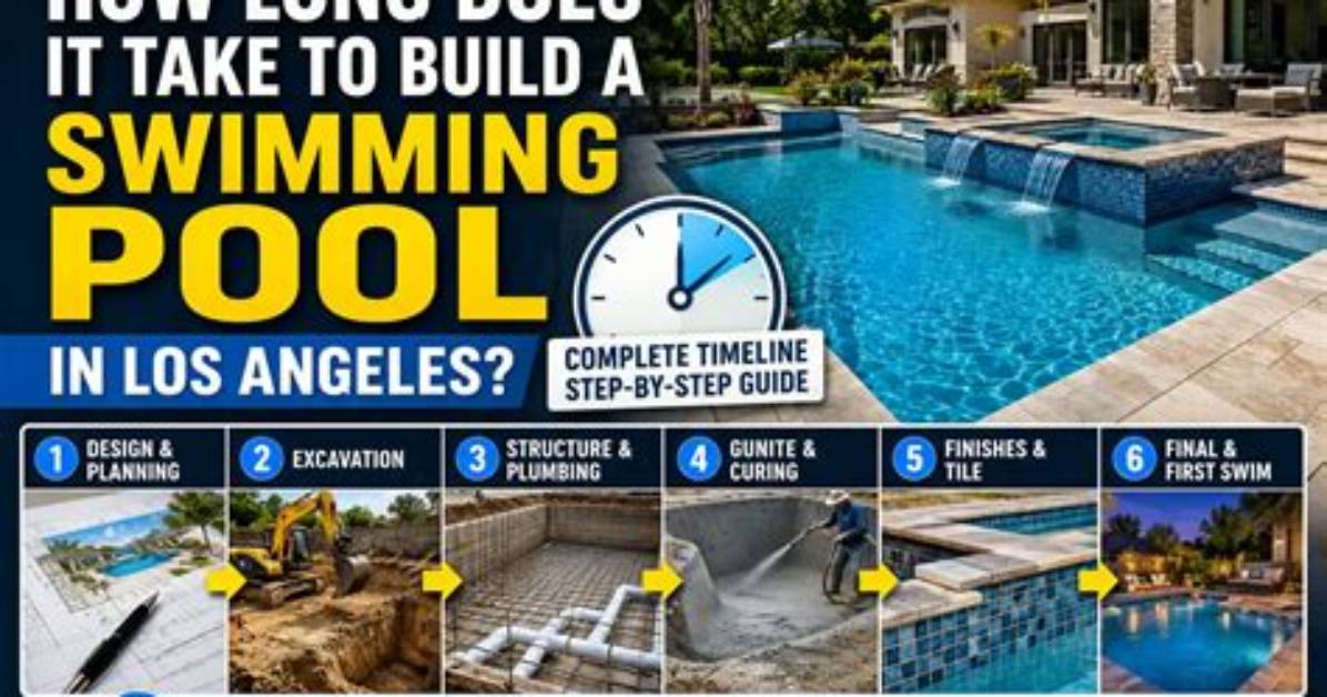 How Long Does It Take a Pool to Clear up After Opening?