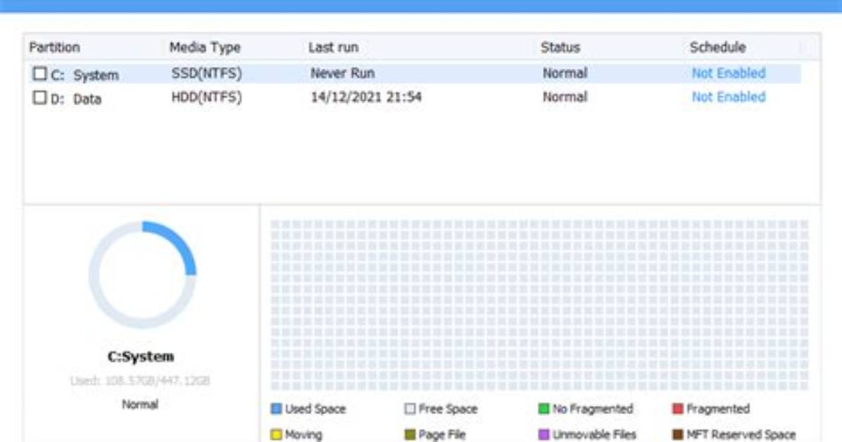 How Long Does It Take to Defrag Windows 7?