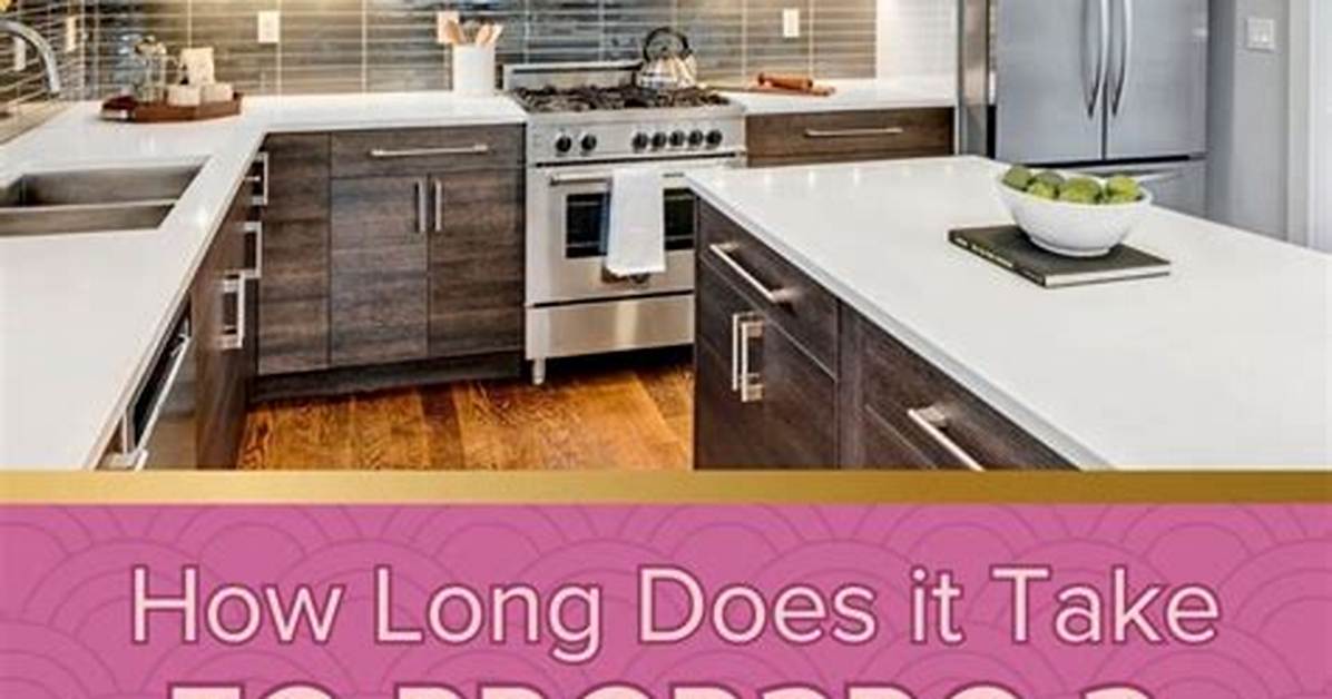 How Long Does It Take to Prepare a One Hour Lecture?