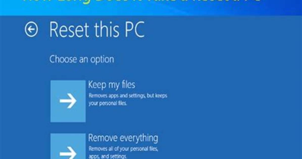 How Long Does It Take to Reset Windows 8?