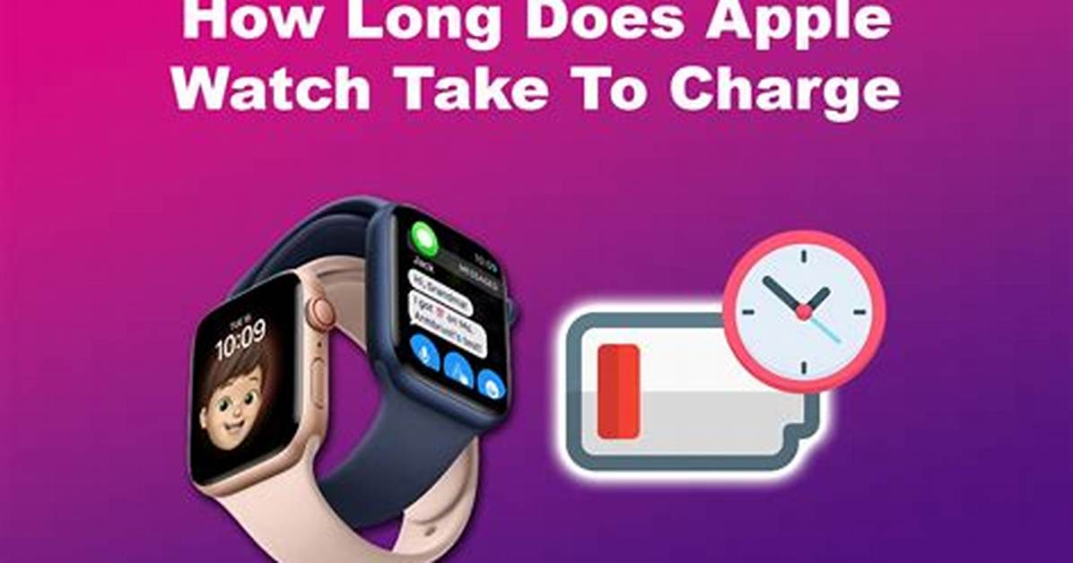How Long Does It Take to Watch Attack on Titan