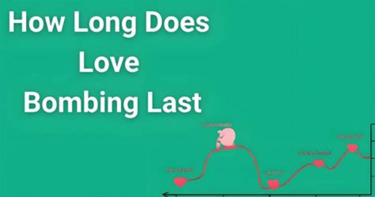 How Long Does Love Last for?