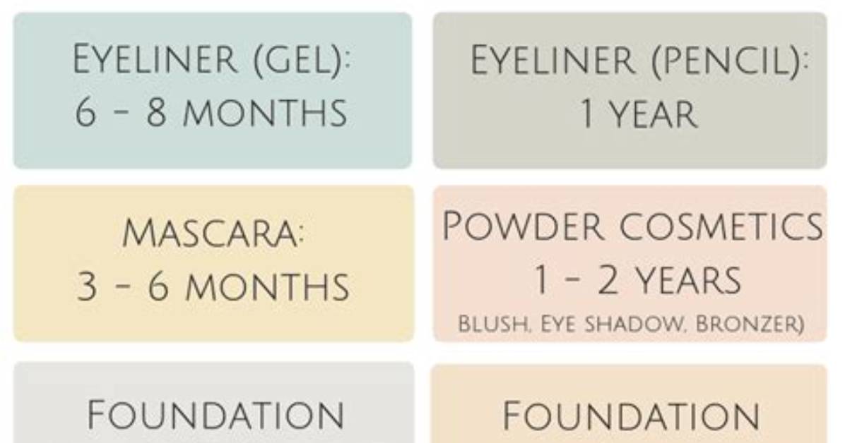How Long Does Makeup Last