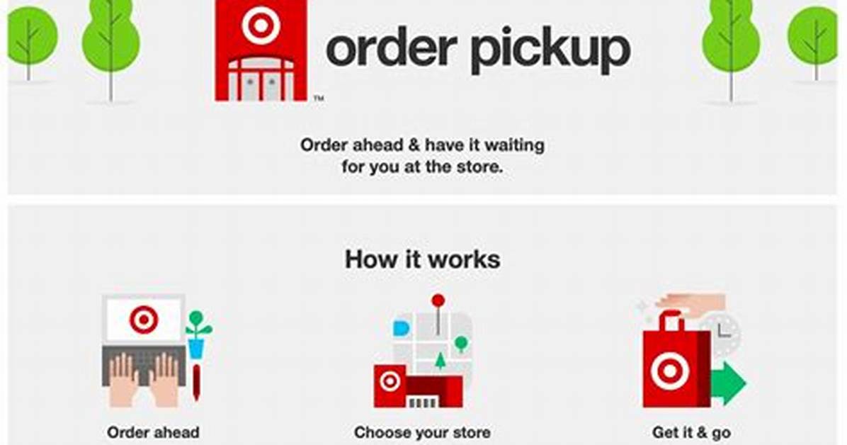 How Long Does Target Pick up Take