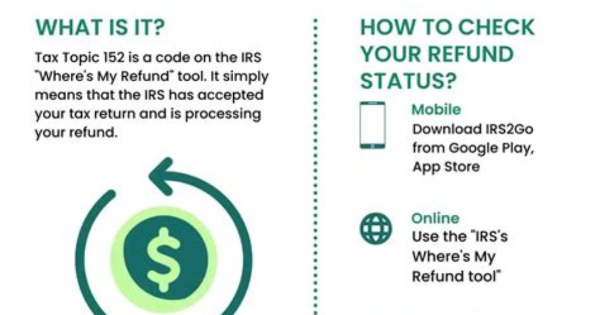 How Long Does Tax Topic 152 Take to Process?