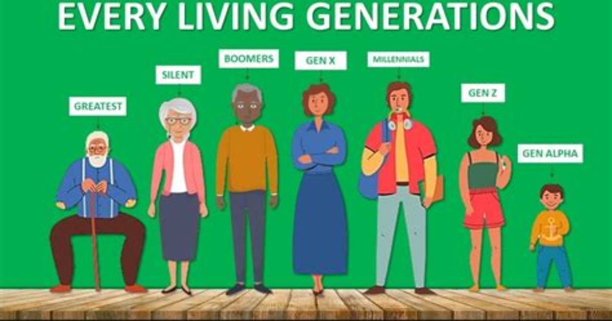 How Long Is a Generation?