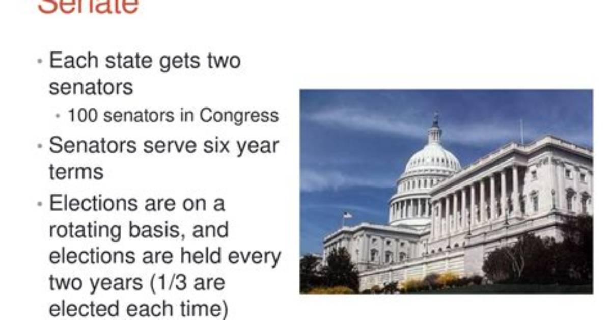 How Long Is a Senators Term?