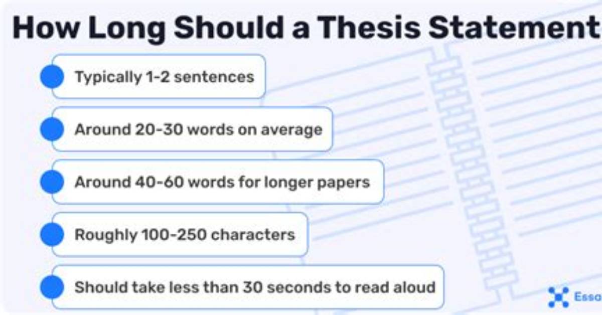 How Long Is a Thesis Supposed to Be?