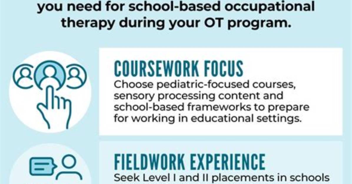 How Long Is an Ot Program