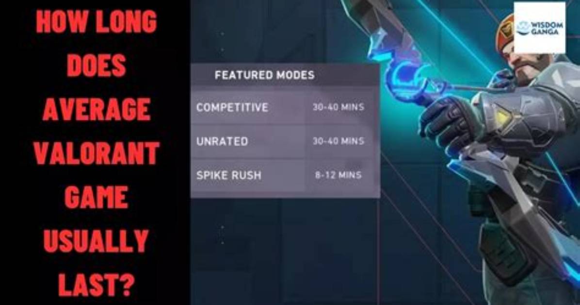 How Long Is the Average Valorant Game