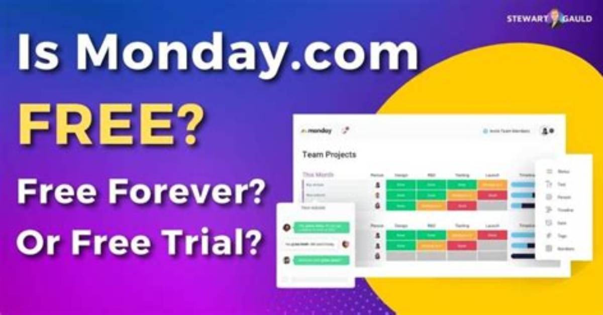 How Long Is the Monday Com Trial