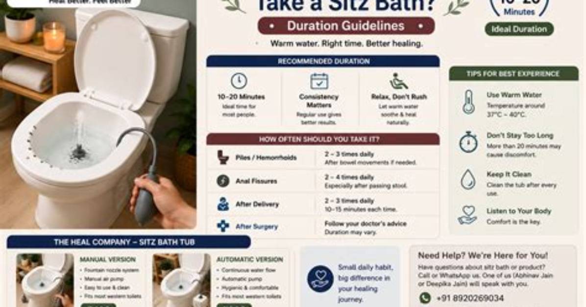 How Long Should a Sitz Bath Be?