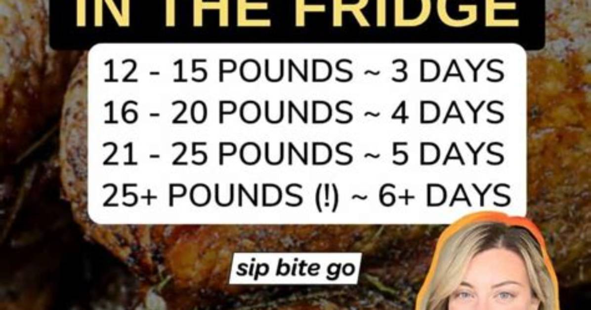 How Long Should a Turkey Be Thawed Before Cooking?