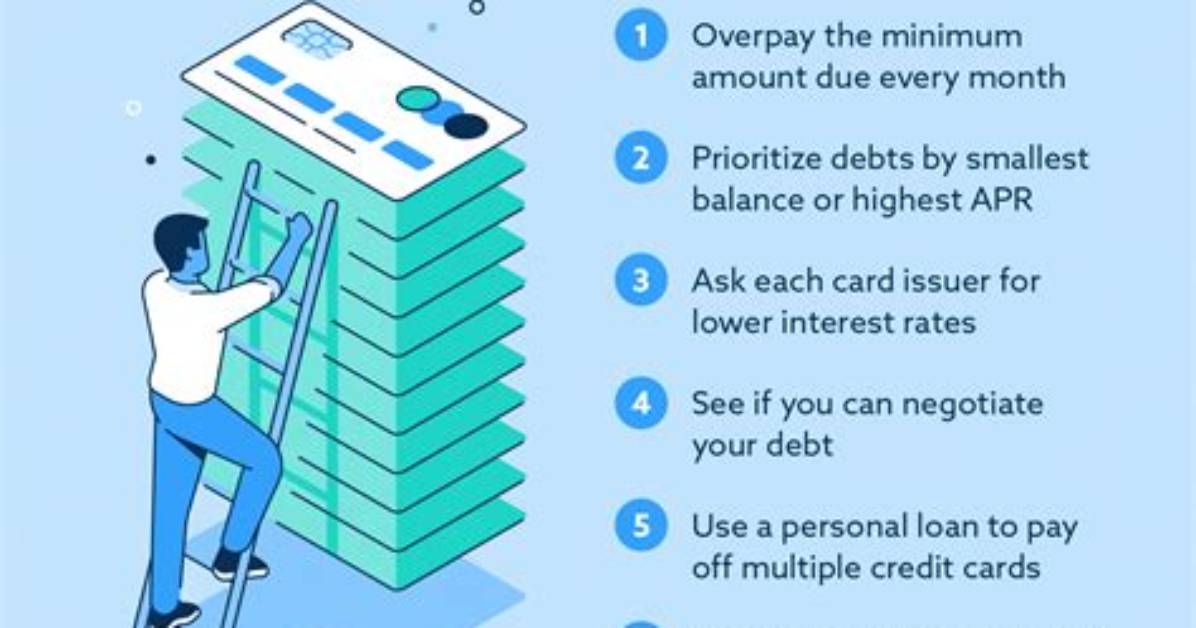How Long to Pay off Credit Card