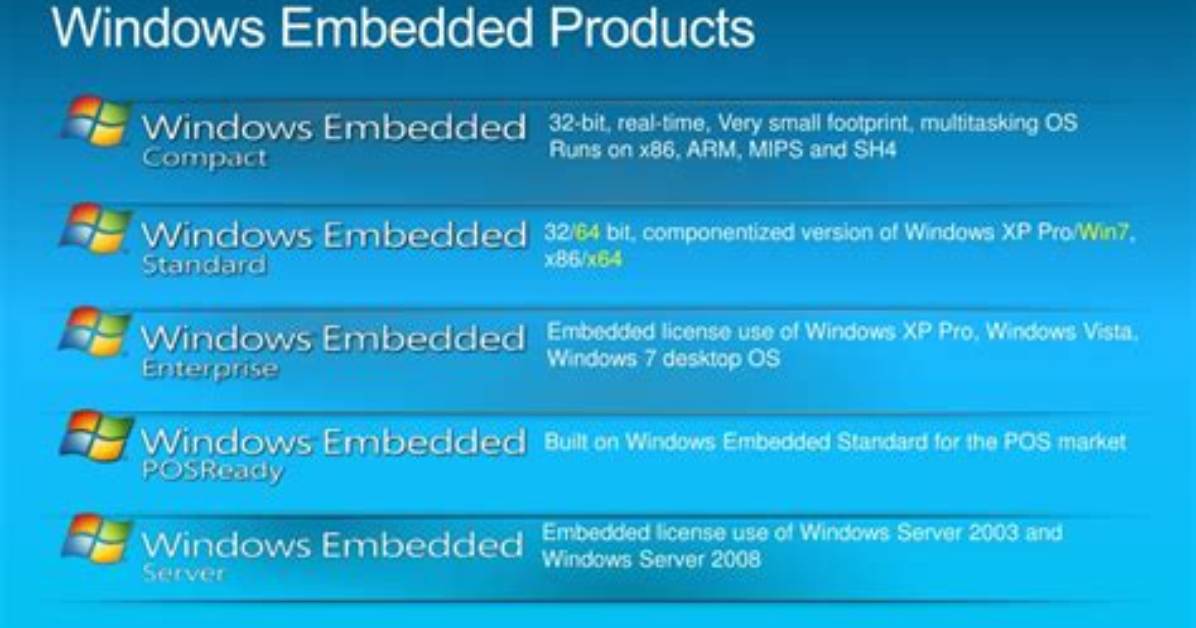 How Long Will Windows 7 Embedded Be Supported?