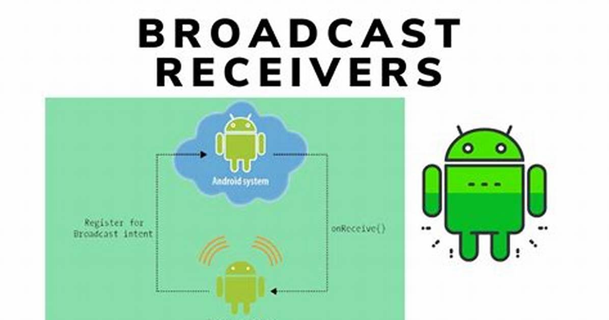 How Many Broadcast Receivers Are on Android?