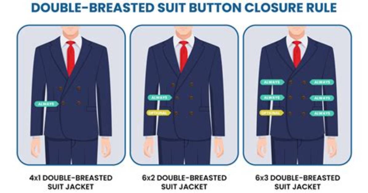 How Many Buttons on a Double Breasted Suit?
