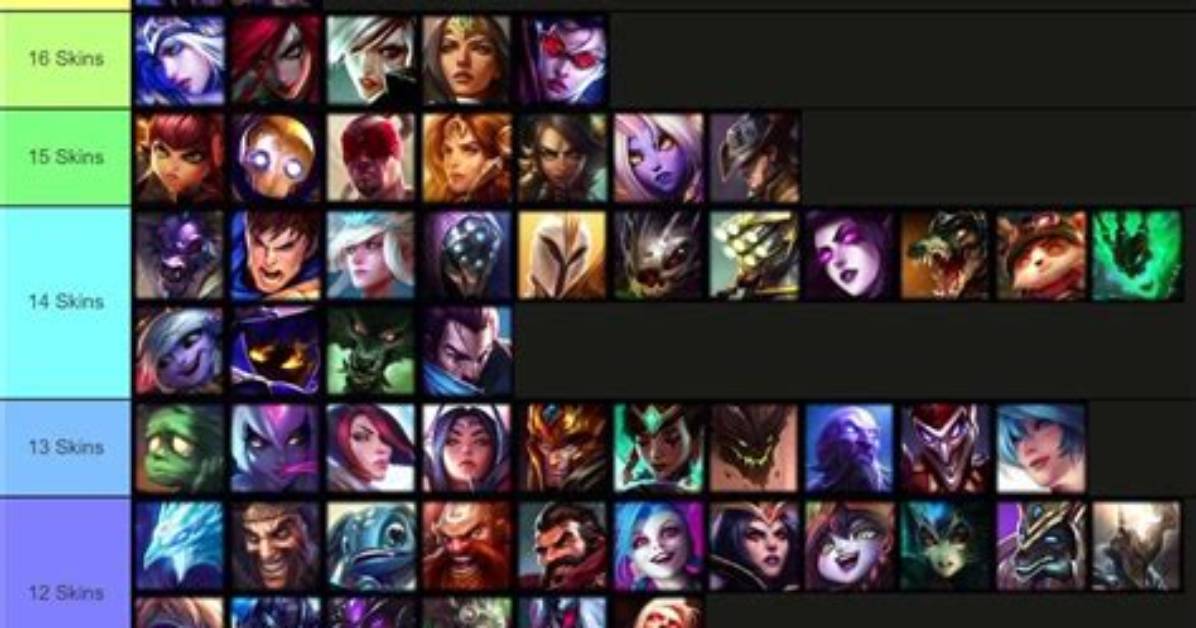 How Many Champions Are in League of Legends