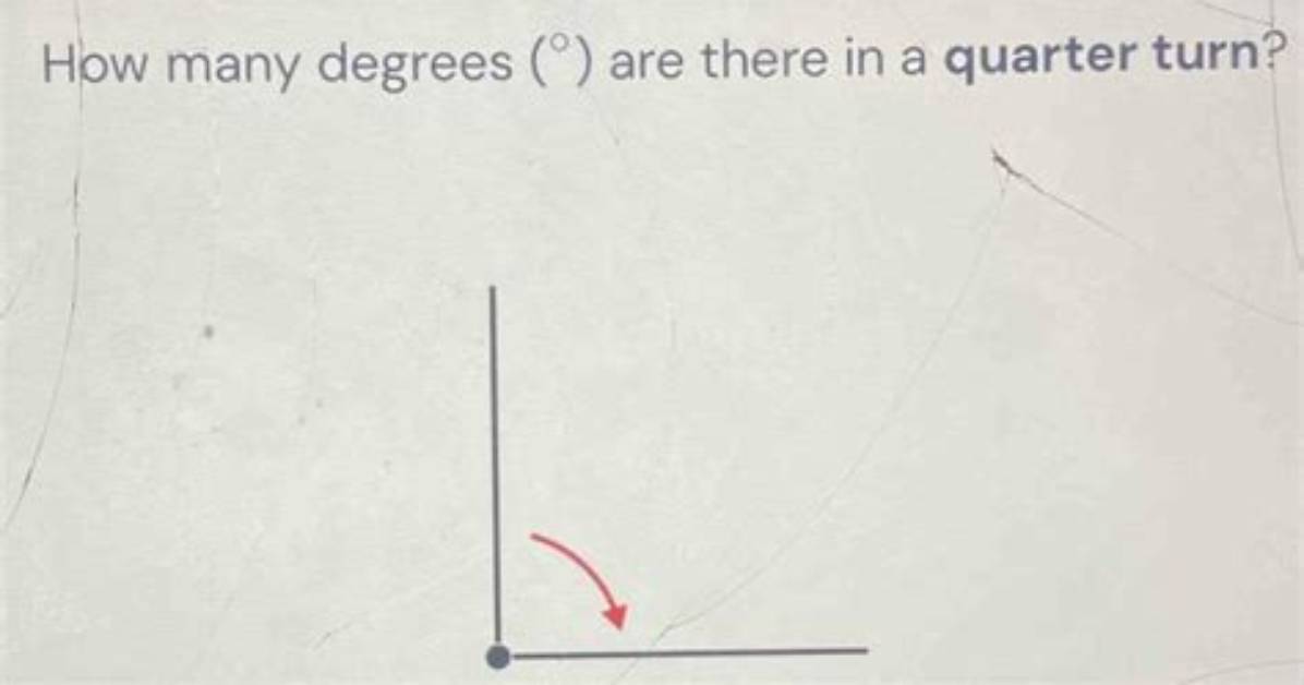 How Many Degrees Are in a Quarter of a Full Turn