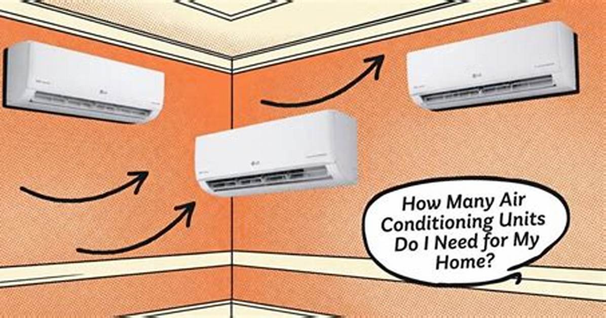 How Many Ductless Units Do I Need