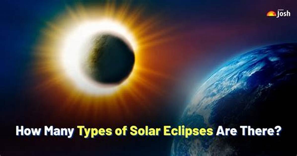 How Many Eclipses Are There