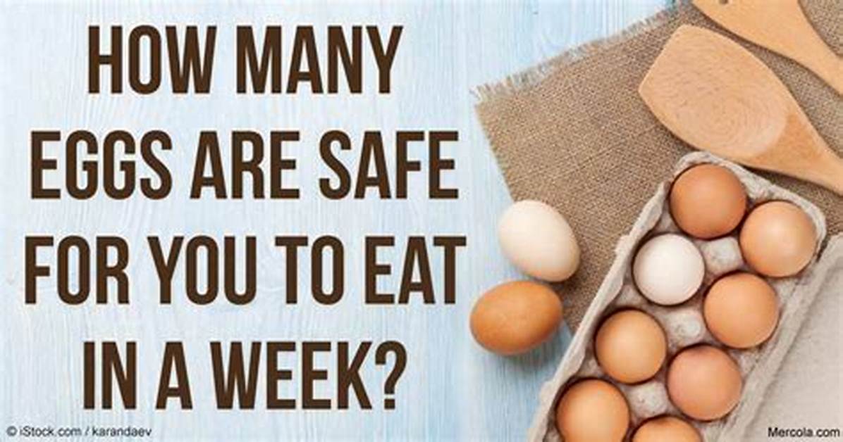 How Many Eggs Can You Eat a Day? | Thrive