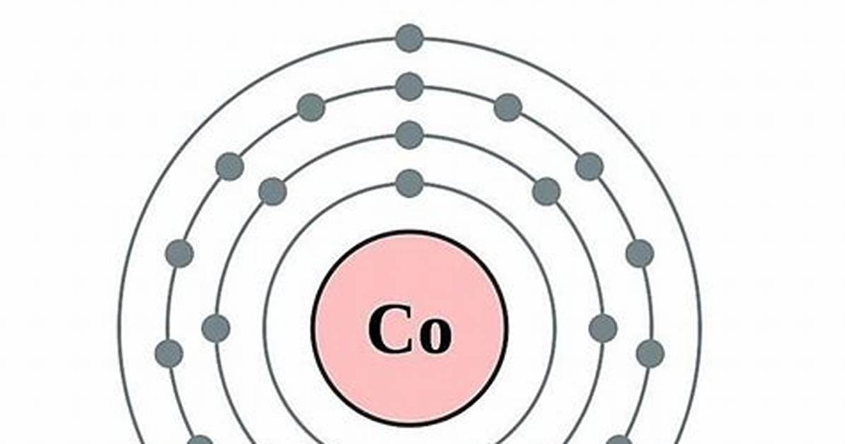 How Many Electrons Does Cobalt 3 Have?