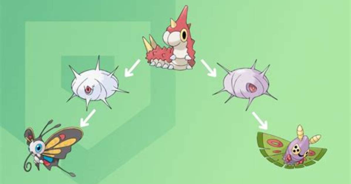 How Many Evolutions Does Wurmple Have?