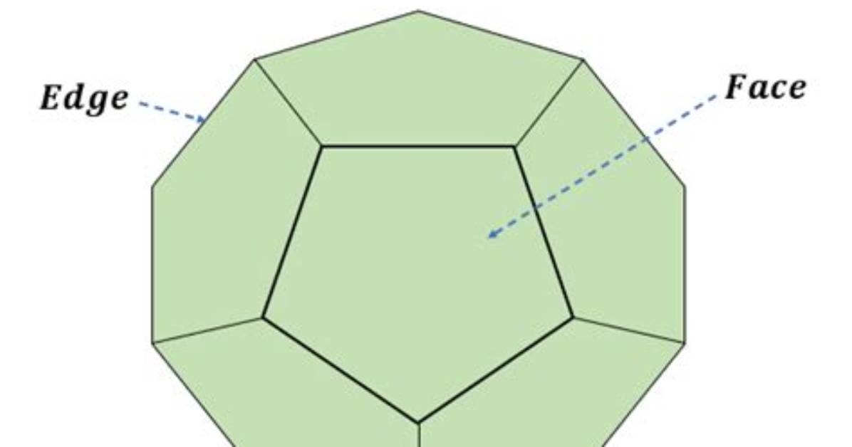 How Many Faces Does a Dodecahedron Have