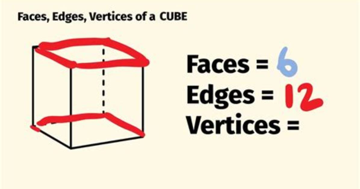 How Many Faces Edges and Vertices Does a Cone Have