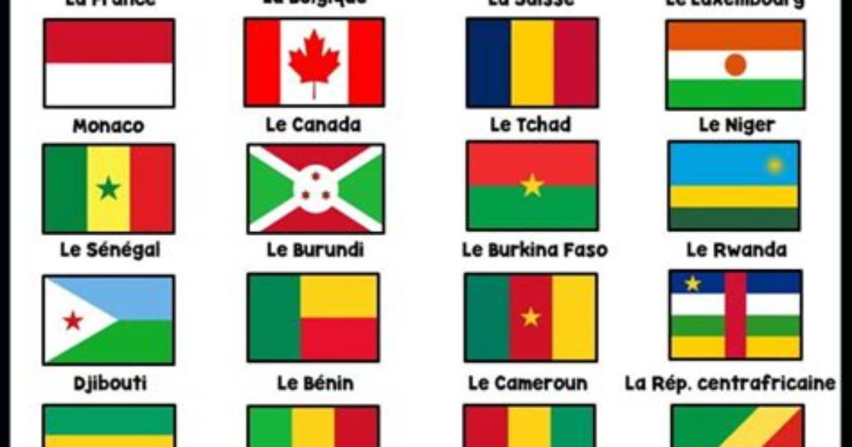 How Many Francophone Countries Are There?