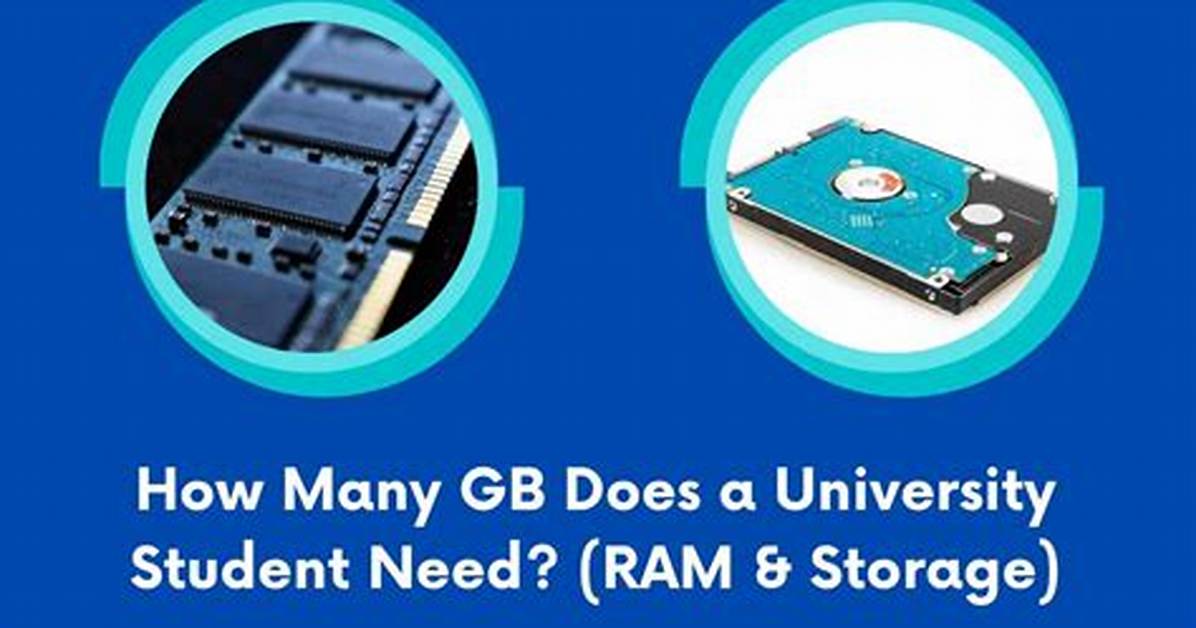 How Many Gb Does Linux Need?