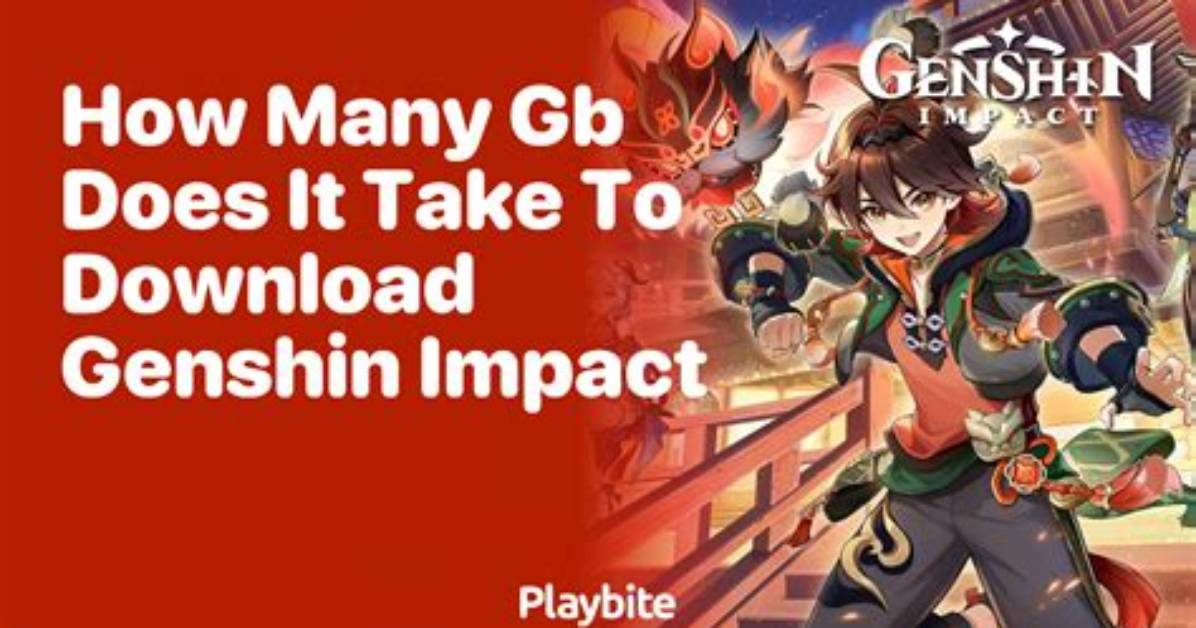 How Many Gbs Is Genshin Impact