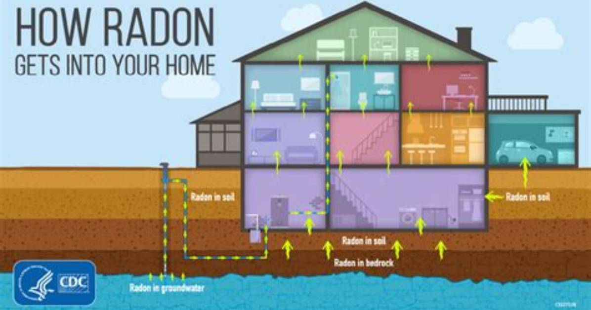 How Many Homes Have Radon Issues