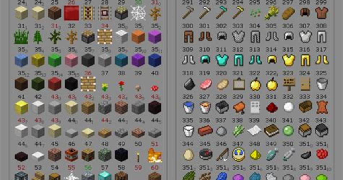 How Many Items Are in Minecraft