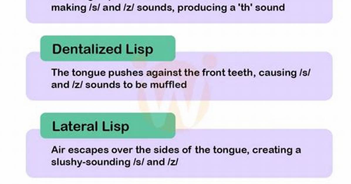 How Many Lisps Are There?