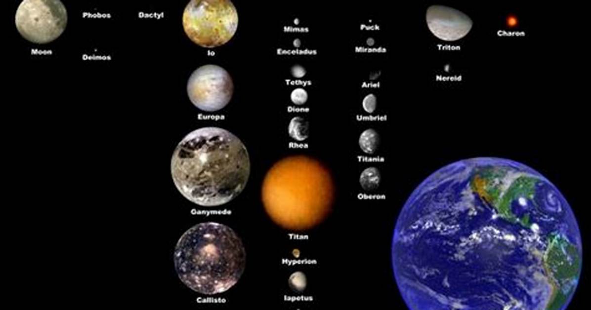 How Many Mercury Moons - Lisbd-Net. Com