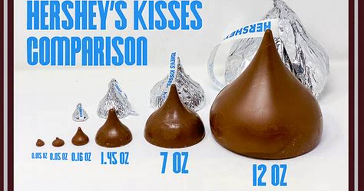 How Many Oz Is a Single Hershey Kiss?