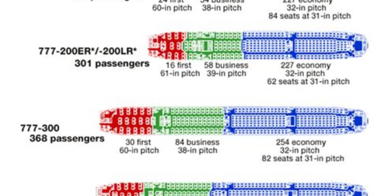 How Many Passengers Does a 767 Hold