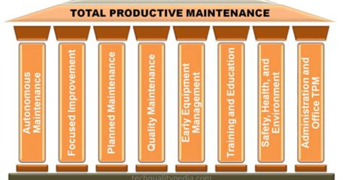How Many Pillars in Tpm?