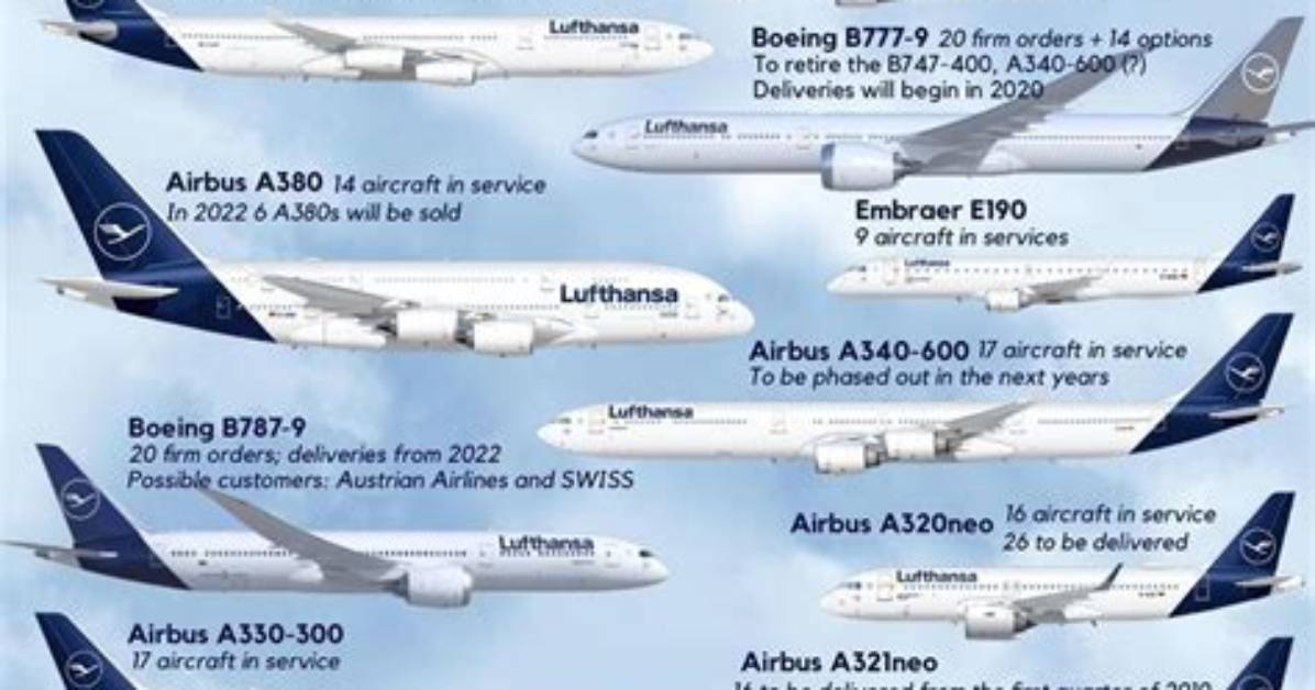 How Many Planes Does Lufthansa Have